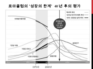 로마클럽의 ‘성장의 한계’ 40 년 후의 평가
 