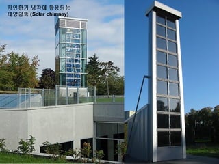 자연환기 냉각에 활용되는
태양굴뚝 (Solar chimney)
 