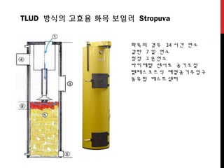 TLUD 방식의 고효율 화목 보일러 Stropuva
화목의 경우 34 시간 연소
갈탄 7 일 연소
청정 고온연소
바이메탈 센서로 공기조절
텔레스코프식 예열공기주입구
동유럽 베스트셀러
 