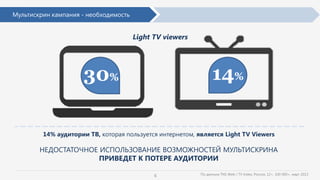 По данным TNS Web / TV Index, Россия, 12+, 100 000+, март 2013
Мультискрин кампания - необходимость
6
Light TV viewers
14% аудитории ТВ, которая пользуется интернетом, является Light TV Viewers
НЕДОСТАТОЧНОЕ ИСПОЛЬЗОВАНИЕ ВОЗМОЖНОСТЕЙ МУЛЬТИСКРИНА
ПРИВЕДЕТ К ПОТЕРЕ АУДИТОРИИ
30% 14%
 
