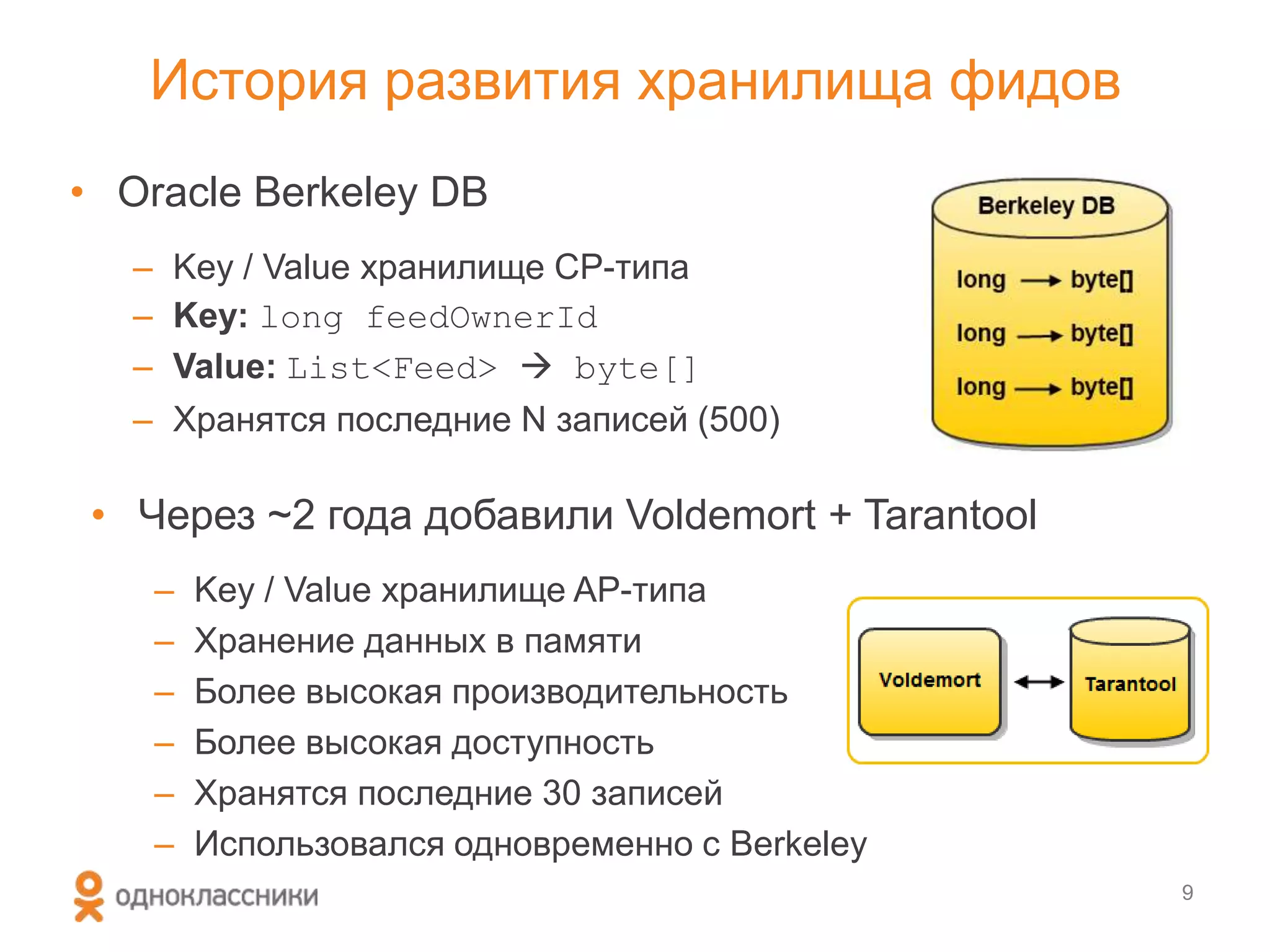История развития хранилища фидов
• Oracle Berkeley DB
– Key / Value хранилище CP-типа
– Key: long feedOwnerId
– Value: List<Feed>  byte[]
– Хранятся последние N записей (500)
9
• Через ~2 года добавили Voldemort + Tarantool
– Key / Value хранилище AP-типа
– Хранение данных в памяти
– Более высокая производительность
– Более высокая доступность
– Хранятся последние 30 записей
– Использовался одновременно с Berkeley
 