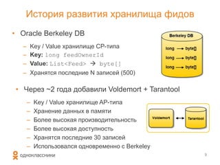 История развития хранилища фидов
• Oracle Berkeley DB
– Key / Value хранилище CP-типа
– Key: long feedOwnerId
– Value: List<Feed>  byte[]
– Хранятся последние N записей (500)
9
• Через ~2 года добавили Voldemort + Tarantool
– Key / Value хранилище AP-типа
– Хранение данных в памяти
– Более высокая производительность
– Более высокая доступность
– Хранятся последние 30 записей
– Использовался одновременно с Berkeley
 