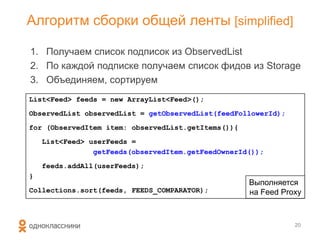 1. Получаем список подписок из ObservedList
2. По каждой подписке получаем список фидов из Storage
3. Объединяем, сортируем
Алгоритм сборки общей ленты [simplified]
List<Feed> feeds = new ArrayList<Feed>();
ObservedList observedList = getObservedList(feedFollowerId);
for (ObservedItem item: observedList.getItems()){
List<Feed> userFeeds =
getFeeds(observedItem.getFeedOwnerId());
feeds.addAll(userFeeds);
}
Collections.sort(feeds, FEEDS_COMPARATOR);
20
Выполняется
на Feed Proxy
 