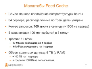 Масштабы Feed Cache
• Самое мощное приложение инфраструктуры ленты
• 64 сервера, распределѐнные по трѐм дата-центрам
• Кол-во запросов: 100 тысяч в секунду (~1500 на сервер)
• В кэши входит 100 млн событий в 5 минут
• Трафик: 1 Гб/сек
– 10 Мб/сек входящего на 1 сервер
– 6 Мб/сек исходящего на 1 сервер
• Объем хранимых данных: 6 ТБ (в RAM)
– ~100 ГБ на 1 сервере
– в среднем 100 KБ на пользователя
23
 