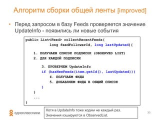 • Перед запросом в базу Feeds проверяется значение
UpdateInfo - появились ли новые события
Алгоритм сборки общей ленты [improved]
30
public List<Feed> collectRecentFeeds(
long feedFollowerId, long lastUpdated){
1. ПОЛУЧАЕМ СПИСОК ПОДПИСОК (OBSERVED LIST)
2. ДЛЯ КАЖДОЙ ПОДПИСКИ
3. ПРОВЕРЯЕМ UpdateInfo
if (hasNewFeeds(item.getId(), lastUpdated)){
4. ПОЛУЧАЕМ ФИДЫ
5. ДОБАВЛЯЕМ ФИДЫ В ОБЩИЙ СПИСОК
}
}
...
}
Хотя в UpdateInfo тоже ходим не каждый раз.
Значения кэшируются в ObservedList.
 