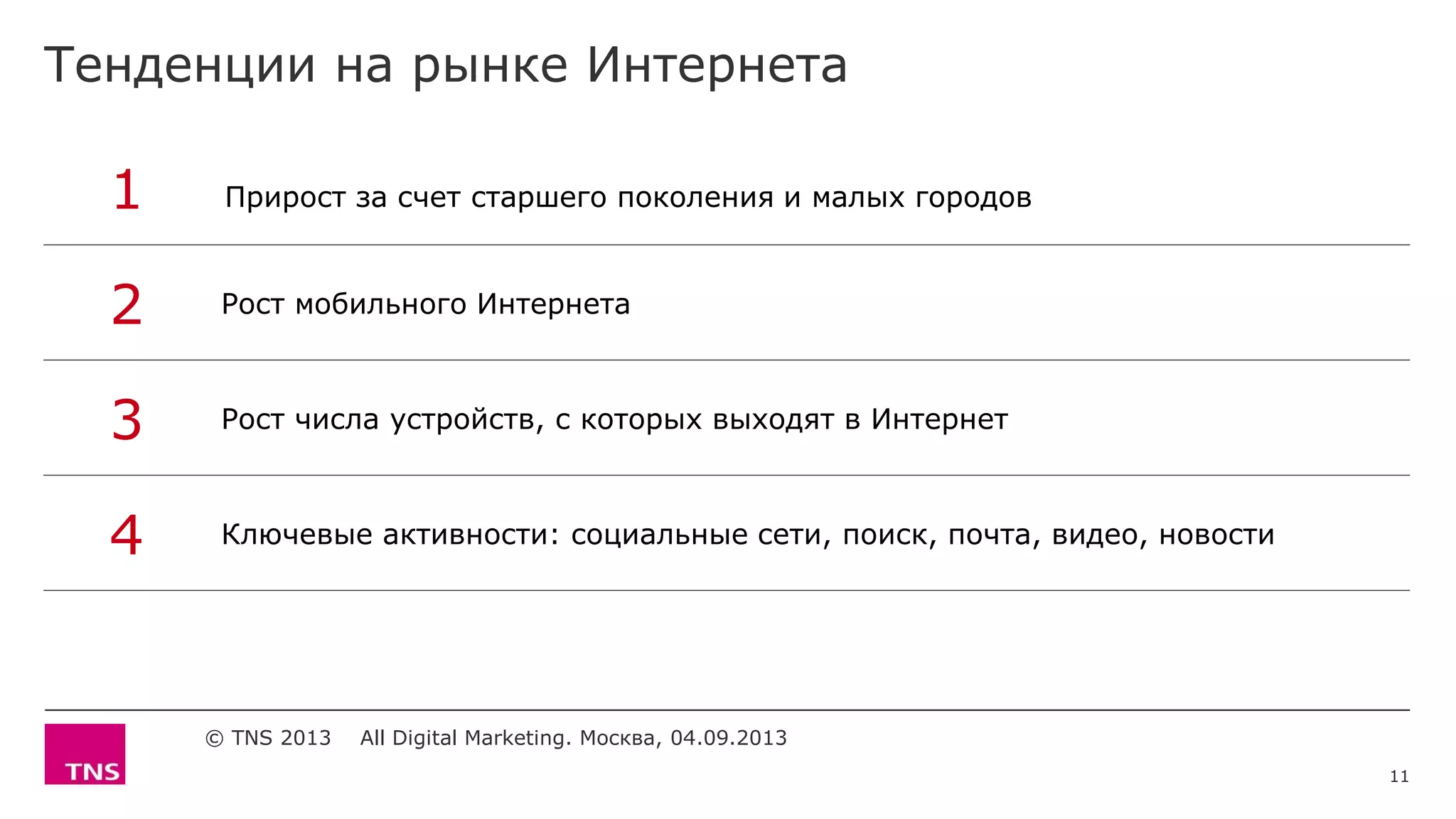 Тенденции на рынке Интернета
© TNS 2013 All Digital Marketing. Москва, 04.09.2013
1 Прирост за счет старшего поколения и малых городов
2 Рост мобильного Интернета
3 Рост числа устройств, с которых выходят в Интернет
4 Ключевые активности: социальные сети, поиск, почта, видео, новости
11
 