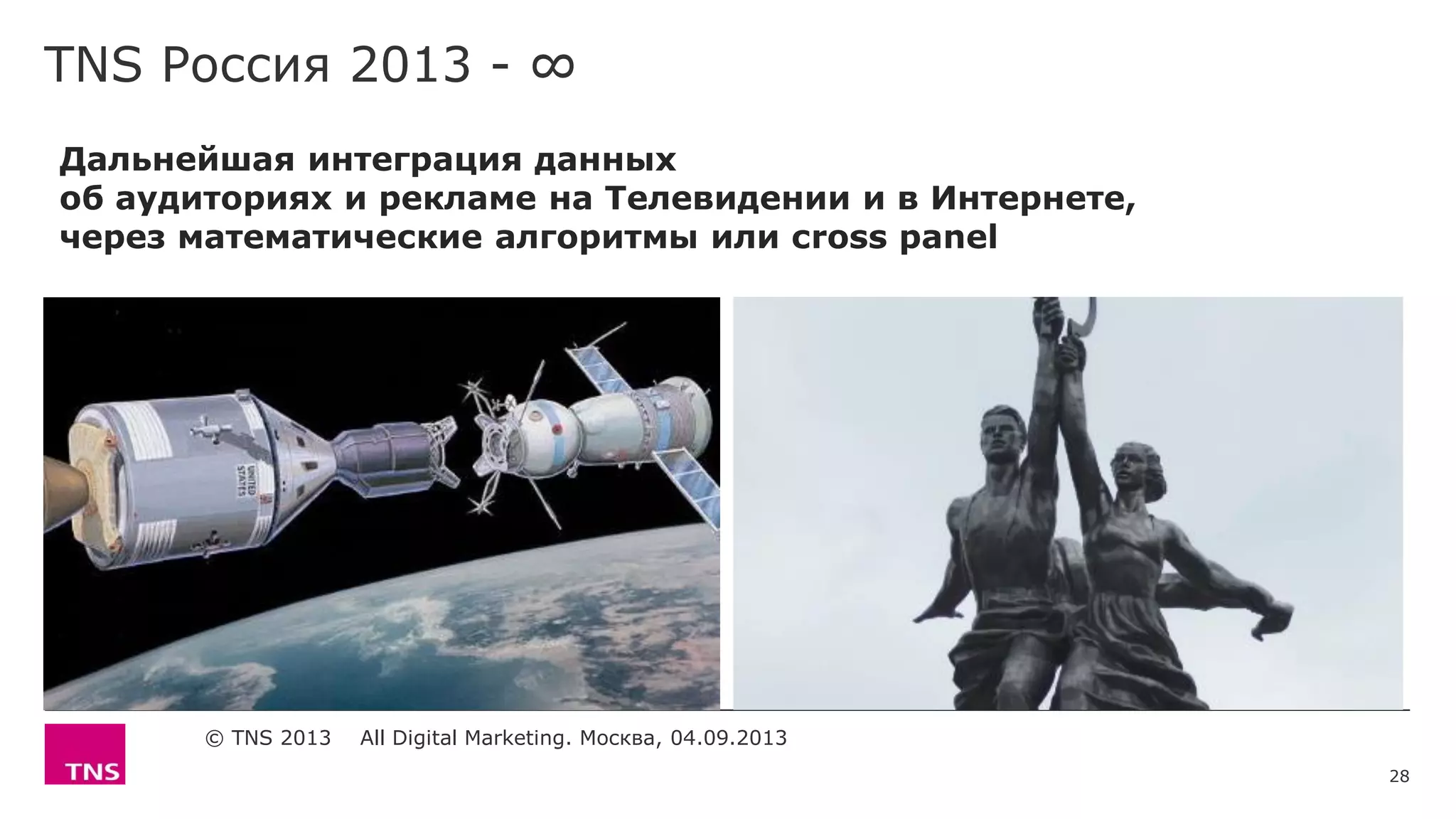 TNS Россия 2013 - ∞
28
© TNS 2013 All Digital Marketing. Москва, 04.09.2013
Дальнейшая интеграция данных
об аудиториях и рекламе на Телевидении и в Интернете,
через математические алгоритмы или сross panel
 