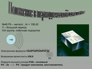 Палладий | PPT