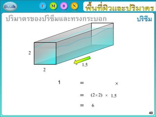 2
2
1.5
(2 2) 1.5
6
1
40
F M B N
 