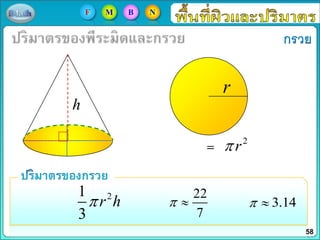 r
2
r
h
21
3
r h
22
7
3.14
58
F M B N
 