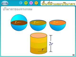 r r r
2r
r
60
F M B N
 