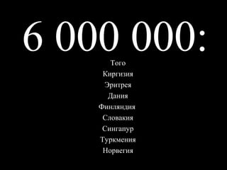 6 000 000:Того
Киргизия
Эритрея
Дания
Финляндия
Словакия
Сингапур
Туркмения
Норвегия
 