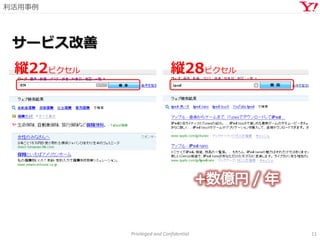 利活用事例
Privileged and Confidential 11
縦22ピクセル 縦28ピクセル
サービス改善
 