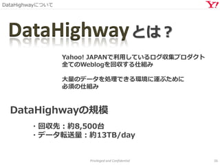 DataHighwayについて
Privileged and Confidential 26
とは？
Yahoo! JAPANで利用しているログ収集プロダクト
全てのWeblogを回収する仕組み
大量のデータを処理できる環境に運ぶために
必須の仕組み
DataHighwayの規模
・回収先：約8,500台
・データ転送量：約13TB/day
DataHighway
 
