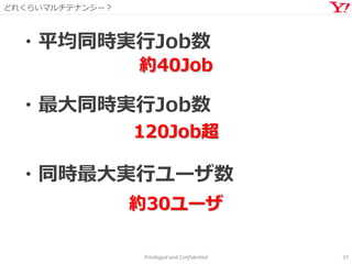 どれくらいマルチテナンシー？
Privileged and Confidential 37
・平均同時実行Job数
・同時最大実行ユーザ数
・最大同時実行Job数
約40Job
120Job超
約30ユーザ
 