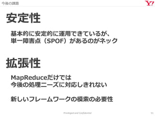 今後の課題
Privileged and Confidential 51
安定性
基本的に安定的に運用できているが、
単一障害点（SPOF）があるのがネック
拡張性
MapReduceだけでは
今後の処理ニーズに対応しきれない
新しいフレームワークの模索の必要性
 