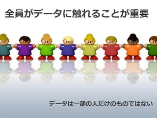 目次
Privileged and Confidential 54
どのようにしてビッグデータを
利活用しているのか？
全員がデータに触れることが重要
データは一部の人だけのものではない
 