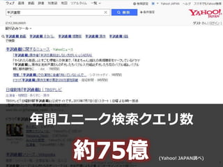 Privileged and Confidential 7
年間ユニーク検索クエリ数
(Yahoo! JAPAN調べ)
 