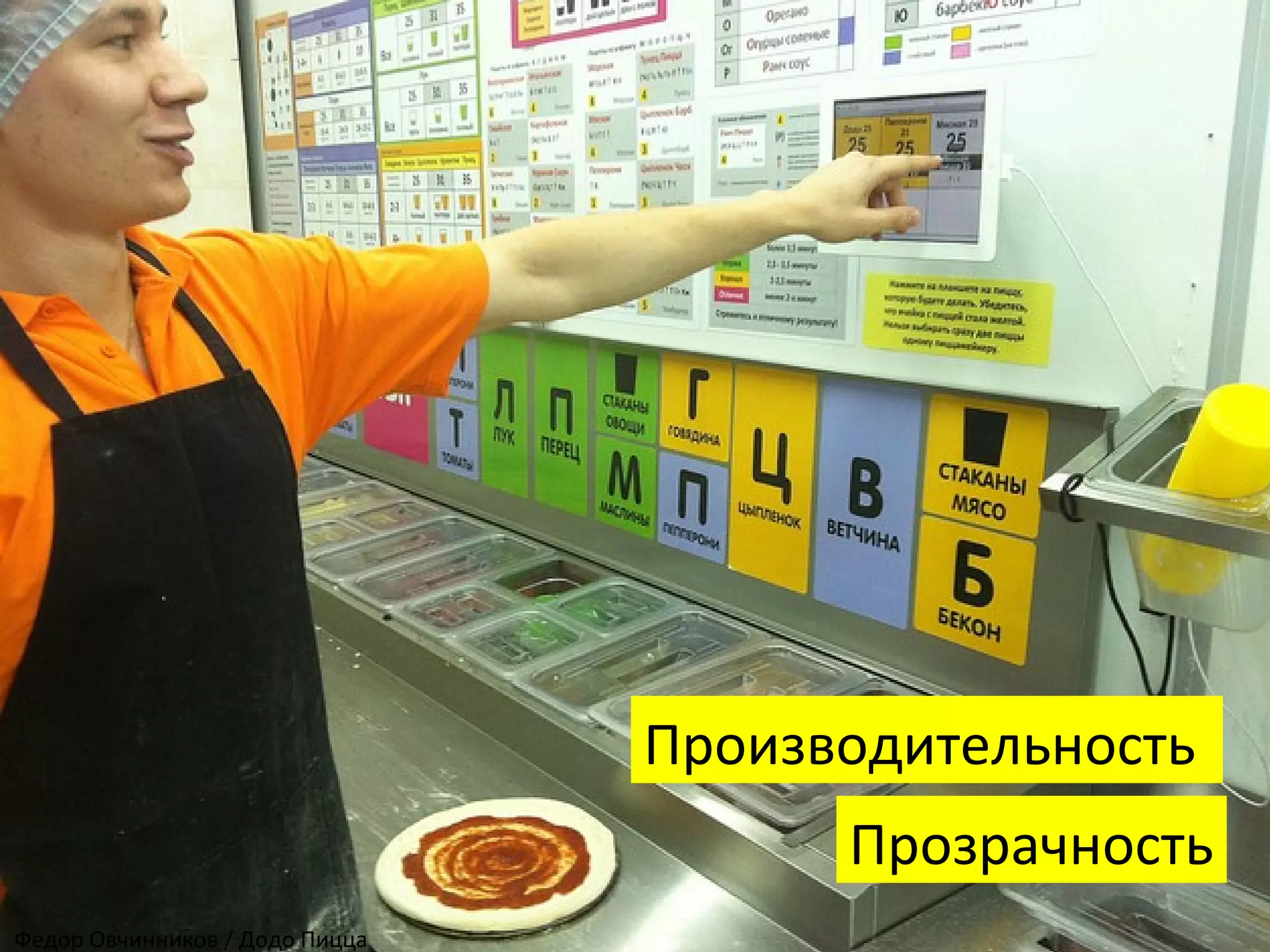 Производительность
Прозрачность
Федор Овчинников / Додо Пицца
 