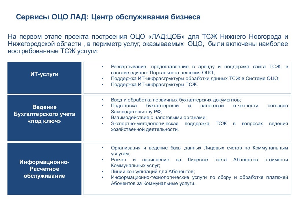 Компания лад 1с