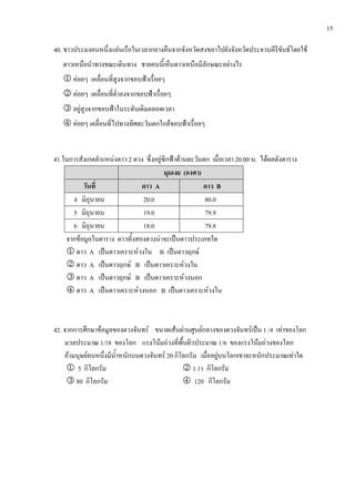 15
40. F F F
F
1 F ˂
2 F ˂
3 F ˂
4 F F ˂
41. F 2 F ˂ F 20.00 . F
( )
A B
4 20.0 80.0
5 19.0 79.9
6 18.0 79.8
F F ˈ
1 A ˈ F B ˈ F
2 A ˈ F B ˈ F
3 A ˈ F B ˈ F
4 A ˈ F B ˈ F
42. F F F F F F ˈ 1 /4 F
1/18 F F 1/6 F F
F F F 20 F F
1 5 2 1.11
3 80 4 120
 