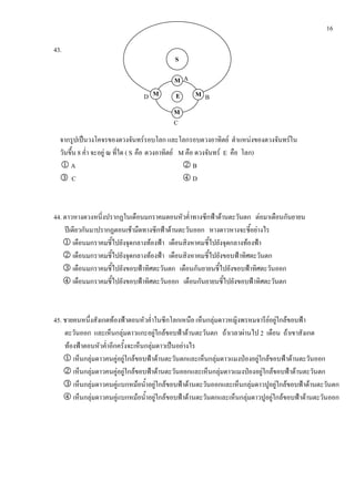16
43.
ˈ F F F F
8 F ( S F M F E )
1 A 2 B
3 C 4 D
44. ˂ F F
ʾ F ˂ F F
1 F ˂ F ˂
2 F ˂ ˂
3 ˂ ˂
4 ˂ ˂
45. F ˂ F F F F ˂
F F F ˂ F F F 2 F
F ˂ F ˈ F
1 F F F F ˂ F F ˁ F F ˂ F
2 F F F F ˂ F F ˁ F F ˂ F
3 F F F F F ˂ F F F F ˂ F
4 F F F F F ˂ F F F F ˂ F
S
M
MM E
M
A
B
C
D
 