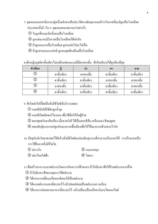 4
7. F F F ˈ
1 4 F F
ˈ
F ˈ F F
3 F ˈ F F ˈ
F F F ˈ
8. F F F F F F
ˁ F
1
2
3
4
9. F F ˈ (GMO)
F F
F F F F ˁ
F ˈ F
4 F F F F
10. ˆ F F F F ˈ
F
˂
11. F F F F F F
F F F
F F F ˈ
3 F F F F ˈ F
F F F F ˈ F F F
 