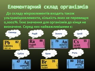До складу мікроелементів входять також
ультрамікроелементи, кількість яких не перевищує
0,0001%. Їхнє значення для організмів до кінця не
визначене. Серед них найважливішими є:
Свинець
Срібло Бром
ЗолотоРадій Цезій
Ртуть
 
