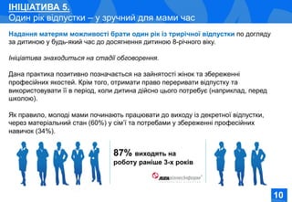 Соціально-економічне становище жінок в Україні
ІНІЦІАТИВА 5.
Один рік відпустки – у зручний для мами час
87% виходять на
роботу раніше 3-х років
Надання матерям можливості брати один рік із трирічної відпустки по догляду
за дитиною у будь-який час до досягнення дитиною 8-річного віку.
Ініціатива знаходиться на стадії обговорення.
Дана практика позитивно позначається на зайнятості жінок та збереженні
професійних якостей. Крім того, отримати право переривати відпустку та
використовувати її в період, коли дитина дійсно цього потребує (наприклад, перед
школою).
Як правило, молоді мами починають працювати до виходу із декретної відпустки,
через матеріальний стан (60%) у сім’ї та потребами у збереженні професійних
навичок (34%).
1010
 