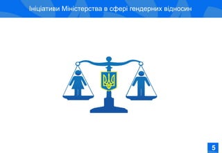 Соціально-економічне становище жінок в Україні
Ініціативи Міністерства в сфері гендерних відносин
55
 