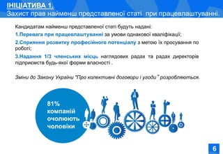 Соціально-економічне становище жінок в Україні
ІНІЦІАТИВА 1.
Захист прав найменш представленої статі при працевлаштуванні.
81%
компаній
очолюють
чоловіки
Кандидатам найменш представленої статі будуть надані:
1. Перевага при працевлаштуванні за умови однакової кваліфікації;
2. Сприяння розвитку професійного потенціалу з метою їх просування по
роботі;
3. Надання 1/3 членських місць наглядових радах та радах директорів
підприємств будь-якої форми власності .
Зміни до Закону України "Про колективні договори і угоди” розробляються.
66
 