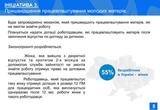Соціально-економічне становище жінок в Україні
ІНІЦІАТИВА 3.
Пришвидшення працевлаштування молодих матерів.
Буде запроваджено механізм, який пришвидшить працевлаштування матерів, які
не змогли знайти роботу.
Планується надати дотації роботодавцям, які працевлаштовують матерів після
закінчення відпустки по догляду за дитиною .
Законопроект розробляється.
безробітних
в Україні - жінки55%
Жінка, яка вийшла з декретної
відпустки та протягом 2-х місяців за
допомогою служби зайнятості не змогла
знайти роботу отримує право на дотоване
працевлаштування.
Роботодавець, який працевлаштує
таку жінку отримує дотацію в розмірі 12 ПМ
для працездатних осіб, яка виплачується
одноразово після 12 міс. роботи жінки у
такого роботодавця.
88
 