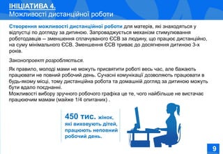 450 тис. жінок, які виховують дітей, працюють неповний робочий день.
Соціально-економічне становище жінок в Україні
ІНІЦІАТИВА 4.
Можливості дистанційної роботи
Створення можливості дистанційної роботи для матерів, які знаходяться у
відпустці по догляду за дитиною. Запроваджується механізм стимулювання
роботодавців -- зменшення сплачуваного ЄСВ за людину, що працює дистанційно,
на суму мінімального ЄСВ. Зменшення ЄСВ триває до досягнення дитиною 3-х
років.
450 тис. жінок,
які виховують дітей,
працюють неповний
робочий день.
Законопроект розробляється.
Як правило, молоді мами не можуть присвятити роботі весь час, але бажають
працювати не повний робочий день. Сучасні комунікації дозволяють працювати в
будь-якому місці, тому дистанційна робота та домашній догляд за дитиною можуть
бути вдало поєднанні.
Можливості вибору зручного робочого графіка це те, чого найбільше не вистачає
працюючим мамам (майже 1/4 опитаних) .
99
 