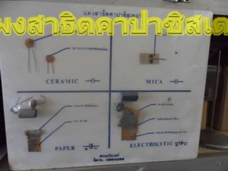 อุปกรณ์การสอนวิทยาศาสตร์ ร.ร.เลยอนุกูลวิทยา