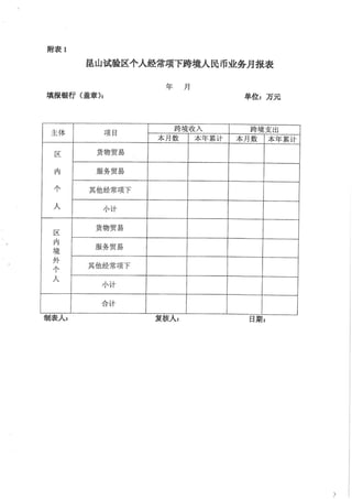 昆山試驗區站行辦法實行細則