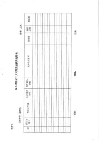 昆山試驗區站行辦法實行細則