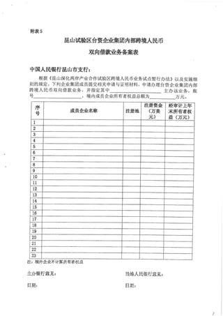 昆山試驗區站行辦法實行細則