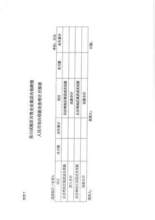 昆山試驗區站行辦法實行細則