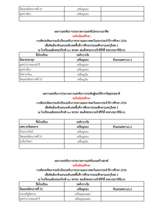 วัดมะสงมิตรภาพที่ 55 เหรียญทอง
สุเหร่าเขียว เหรียญทอง
ชื่อโรงเรียน ระดับรางวัล
วัดลาดปลาดุก เหรียญทอง ตัวแทนสพป.นบ.2
สุเหร่าปากคลองลารี เหรียญทอง
สุเหร่าเขียว เหรียญทอง
วัดท่าเกวียน เหรียญเงิน
วัดมะสงมิตรภาพที่ 55 เหรียญเงิน
ชื่อโรงเรียน ระดับรางวัล
เทศบาลวัดละหาร เหรียญทอง ตัวแทนสพป.นบ.2
นันทนวรวิทย์ เหรียญทอง
วัดมะสงมิตรภาพที่ 55 เหรียญทอง
รุ่งเรืองวิทยา เหรียญเงิน
ชื่อโรงเรียน ระดับรางวัล
วัดมะสงมิตรภาพที่ 55 เหรียญทอง ตัวแทนสพป.นบ.2
ประเสริฐอิสลาม เหรียญทองแดง
สุเหร่าปากคลองลารี เหรียญทองแดง
ผลการแข่งขันการประกวดการแข่งขันโครงงานอาชีพ
ระดับมัธยมศึกษา
งานศิลปะหัตถกรรมนักเรียนระดับภาคกลางและภาคตะวันออกประจาปีการศึกษา 2556
เพื่อคัดเลือกตัวแทนระดับเขตพื้นที่การศึกษาประถมศึกษานนทบุรีเขต 2
ณ โรงเรียนเฉลิมพระเกียรติ ๖๐ พรรษา สมเด็จพระนางเจ้าสิริกิติ์ พระบรมราชินีนาถ
ผลการแข่งขันการประกวดการแข่งขันการประดิษฐ์ของใช้จากวัสดุธรรมชาติ
ระดับมัธยมศึกษา
งานศิลปะหัตถกรรมนักเรียนระดับภาคกลางและภาคตะวันออกประจาปีการศึกษา 2556
เพื่อคัดเลือกตัวแทนระดับเขตพื้นที่การศึกษาประถมศึกษานนทบุรีเขต 2
ณ โรงเรียนเฉลิมพระเกียรติ ๖๐ พรรษา สมเด็จพระนางเจ้าสิริกิติ์ พระบรมราชินีนาถ
ผลการแข่งขันการประกวดการแข่งขันเกมสร้างสรรค์
ระดับมัธยมศึกษา
งานศิลปะหัตถกรรมนักเรียนระดับภาคกลางและภาคตะวันออกประจาปีการศึกษา 2556
เพื่อคัดเลือกตัวแทนระดับเขตพื้นที่การศึกษาประถมศึกษานนทบุรีเขต 2
ณ โรงเรียนเฉลิมพระเกียรติ ๖๐ พรรษา สมเด็จพระนางเจ้าสิริกิติ์ พระบรมราชินีนาถ
 