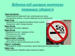 Відмова від цигарок миттєво
покращує здоров’я
Через 20 хвилин:
· Нормалізується кров’яний тиск, уповільнюється пульс;
· Температура долонь і ступней підвищується до нормальної;
Через 8 год.
· Відновлюється нормальний рівень кисню у крові;
· Знижується вміст оксиду вулицю;
Через 24 год.
· Зменшується ризик інфаркту.
Через 48 год.
· Відновлюється ріст нервових клітин;
· Поліпшується нюх і смак;
· Полегшується хода;
Через 2 тижні – 3 місяці.
· Поліпшується кровообіг;
· Об’єм роботи легенів збільшується на 30%.
Через 1 – 9 місяців.
· Збільшується опірність організму, відтак зменшується ризик застуди.
Через 1 рік.
· Ризик ішемічної хвороби серця знижується вдвічі.
 