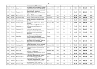 66
рекомендовано МОН України
506 591636 Сокол Т.Г.
Організація обслуговування в готелях
і туристичних комплексах. Посібник.
Магнолія 2006 2013 448 4 153,40 0,00 613,60 0,00
507 591640 Галасюк С.С.
Організація туристичних подорожей
та екскурсійної діяльності.
Навчальний посібник рекомендовано
МОН України
ЦУЛ 2013 178 5 51,30 0,00 256,50 0,00
508 590082 Михайліченко Г.І. Основи туризмознавства. ОКЛ КНТЕУ 2011 75 3 28,30 0,00 84,90 0,00
509 591641 Устименко Л.М. Основи туризмознавства. Посібник. Альтерпрес 2013 320 3 89,60 0,00 268,80 0,00
510 593098 Нездойминов
Основи круизного туроперейтинга.
Уч. Пос.
Олди плюс 2013 320 5 86,40 0,00 432,00 0,00
511 591642 Любіцева О.О.
Паломництво та релігійний туризм.
Посібник.
Магнолія 2006 2013 432 3 133,00 0,00 399,00 0,00
512 593235 Скрипник Н.Я.
Рекреаційна географія. Навчальний
посібник рекомендовано МОН
України
ЦУЛ 2013 296 3 71,70 0,00 215,10 0,00
513 591645 Сапелкіна З.П. Релігійний туризм. Посібник. Магнолія 2006 2013 244 5 66,60 0,00 333,00 0,00
514 591646 Погодин К.С.
Ресторан выездного обслуживания
(кейтеринг): с чего начать, как
преуспеть
Питер 2012 224 4 48,60 0,00 194,40 0,00
515 570568 Сало Я.М.
Ресторанна справа. Організація
обслуговування населення на
підприємствах ресторанного сервісу
Афиша 2011 404 3 127,90 0,00 383,70 0,00
516 593238 Мальська М.П.
Ресторанна справа: технологія і
організація обслуговування туристів.
Підручник затверджений МОН
України
ЦУЛ 2013 304 3 71,70 0,00 215,10 0,00
517 591647 Любіцева О.О.
Ринок туристичних послуг. Посібник.
Видання виправлене і доповнене
Магнолія 2006 2013 430 3 97,20 0,00 291,60 0,00
518 589840 Дмитрук С.В.
Соціально-педагогічні технології в
туризмі.
ЦУЛ 2012 328 3 71,70 0,00 215,10 0,00
519 591648 Щур Ю.В.
Спортивно-оздоровчий туризм.
Посібник. 2-ге видання
Магнолія 2006 2013 280 3 102,30 0,00 306,90 0,00
520 593365 Федорченко В.
Туризмологія: концептуальні засади
теорії туризму
Академія 2013 368 3 81,90 0,00 245,70 0,00
521 591650 Мальська М.П.
Туристичне країнознавство. Азія та
Океанія. Навчальний посібник
рекомендовано МОН України
ЦУЛ 2013 184 3 51,30 0,00 153,90 0,00
522 587044 Мальська М.П.
Туристичне країнознавство. Європа.
2-ге видання. Навчальний посібник
рекомендовано МОН України
ЦУЛ 2010 224 3 43,10 0,00 129,30 0,00
523 593366 Семенов В.Ф. Туристичне країнознавство. Навч. пос. Олді-плюс 2013 392 5 86,40 0,00 432,00 0,00
 