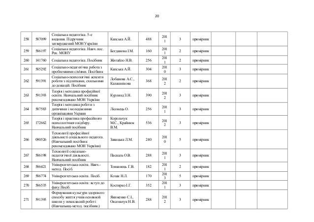 Господарське Процесуальне Право Підручник Подцерковний Онлайн