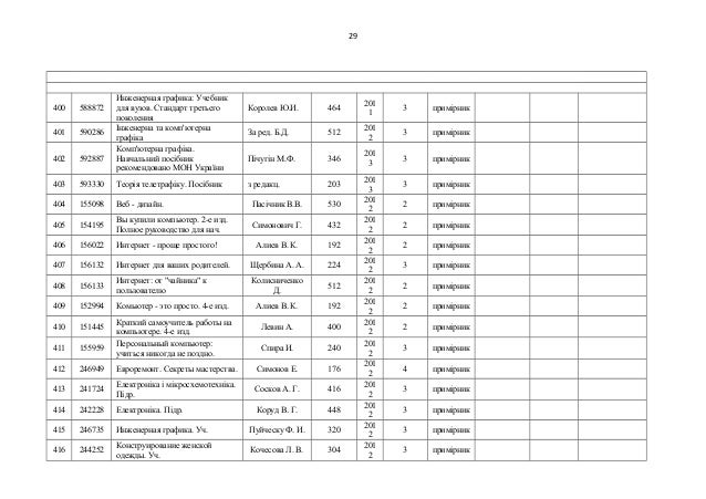 Карпенко С Х Ксе Учебник
