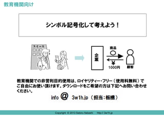 ピクト図解 入門 ビジネスの仕組みがスッキリわかる ピクト図解 入門 ビジネスの仕組みがスッキリわかる
