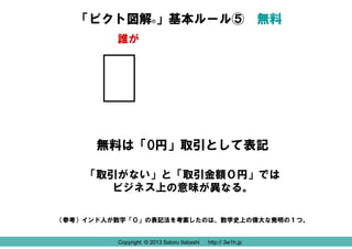 「ピクト図解®」基本ルール⑤ 無料
誰が

無料は「0円」取引として表記
「取引がない」と「取引金額０円」では
ビジネス上の意味が異なる。
（参考）インド人が数字「０」の表記法を考案したのは、数学史上の偉大な発明の１つ。

Copyright © 2013 Satoru Itabashi

http:// 3w1h.jp
http:// 3w1h.jp

 