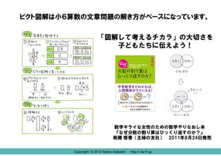ピクト図解は小６算数の文章問題の解き方がベースになっています。
「図解して考えるチカラ」の大切さを
子どもたちに伝えよう！

数学ギライな女性のための数学やりなおし本
『なぜ分数の割り算はひっくり返すのか？』
板橋 悟著（主婦の友社） 2011年8月24日発売
Copyright © 2013 Satoru Itabashi

http:// 3w1h.jp
http:// 3w1h.jp

 