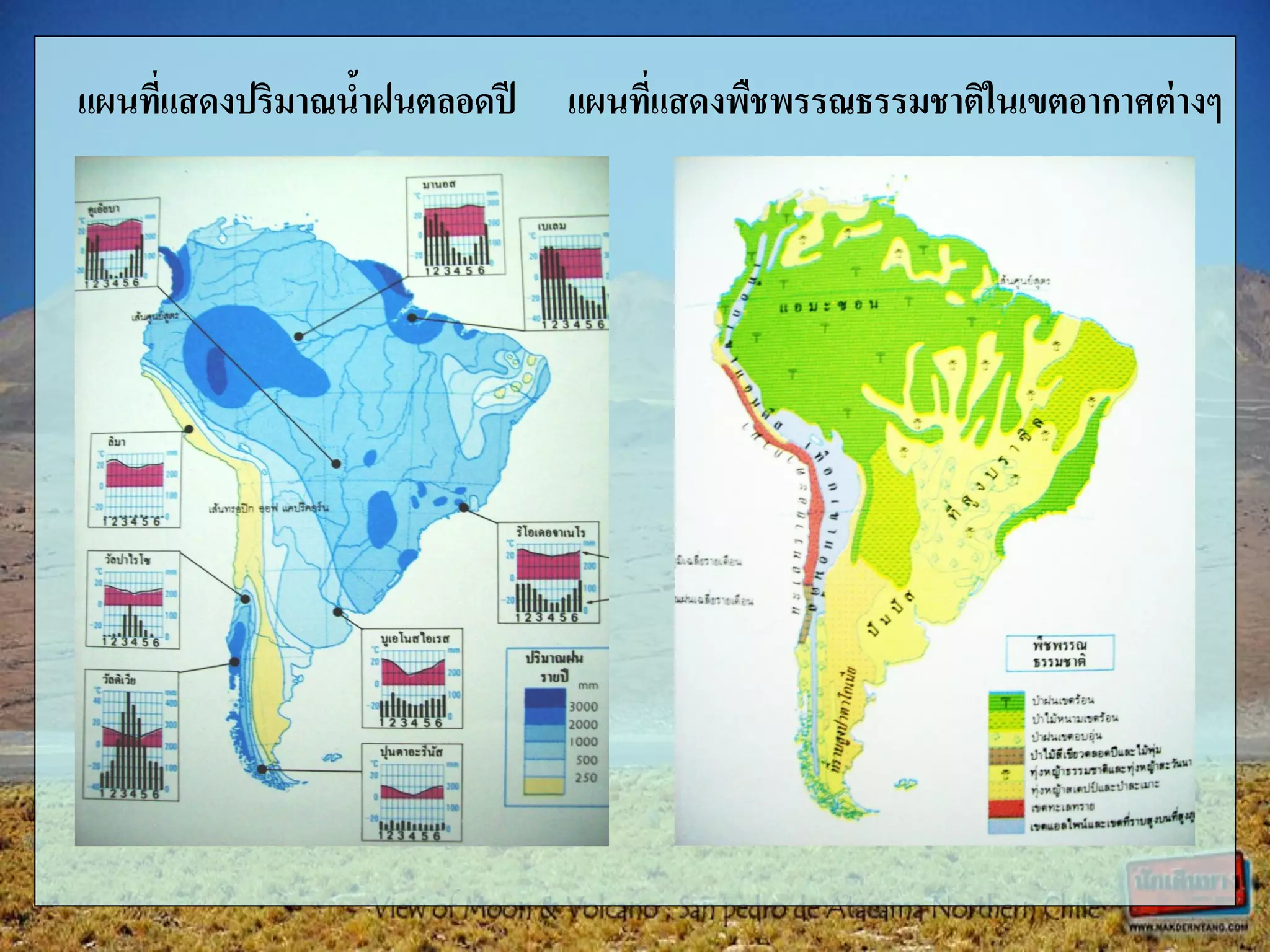 แผนที่แสดงปริมาณน้าฝนตลอดปี แผนที่แสดงพืชพรรณธรรมชาติในเขตอากาศต่างๆ
 