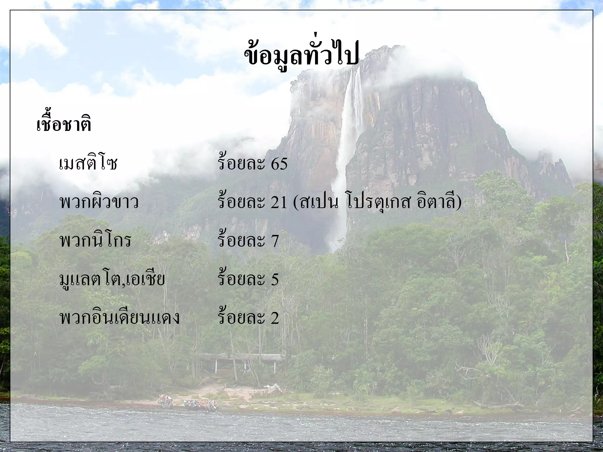 ข้อมูลทั่วไป
เชื้อชาติ
เมสติโซ ร้อยละ 65
พวกผิวขาว ร้อยละ 21 (สเปน โปรตุเกส อิตาลี)
พวกนิโกร ร้อยละ 7
มูแลตโต,เอเชีย ร้อยละ 5
พวกอินเดียนแดง ร้อยละ 2
 