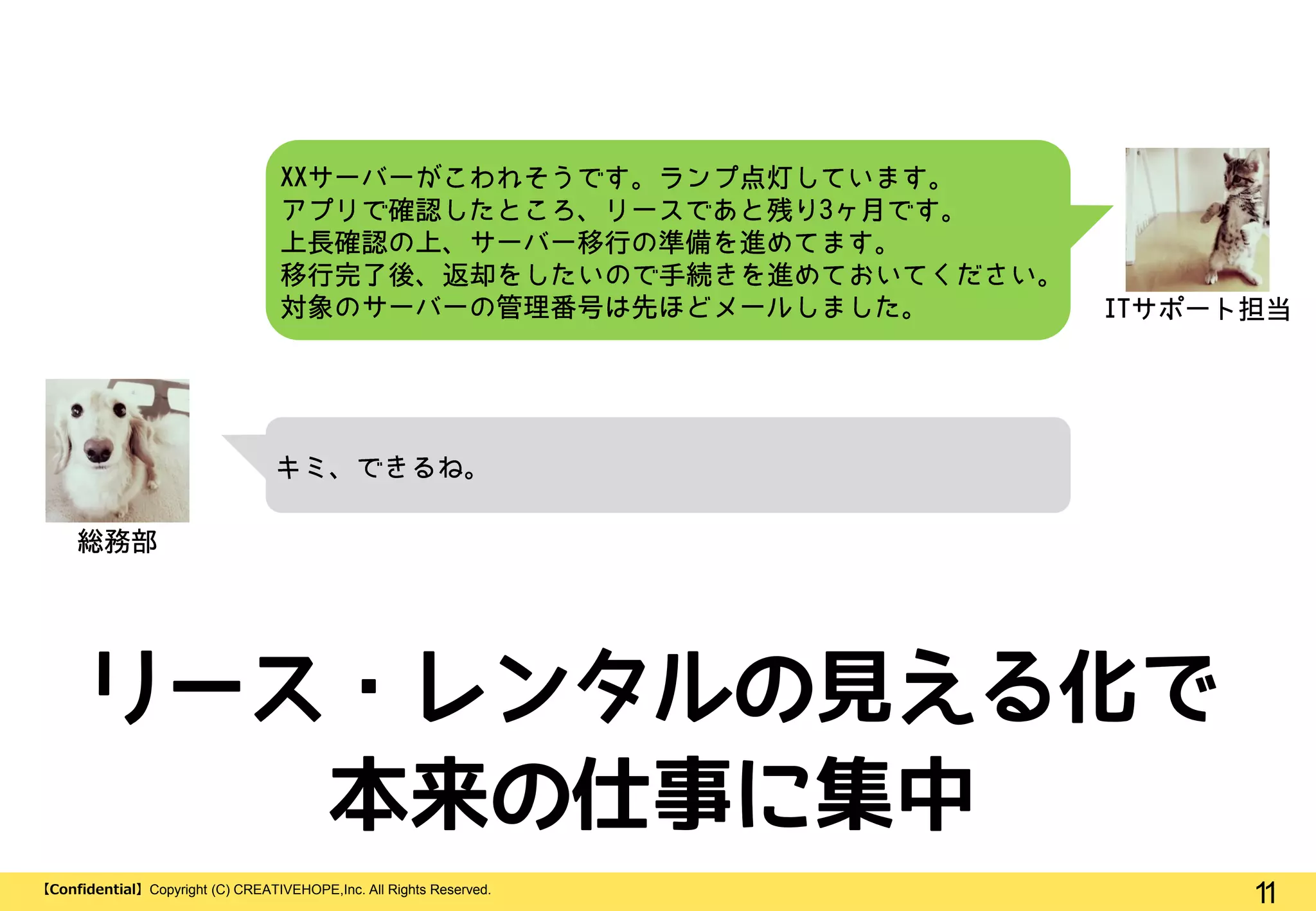 11【Confidential】Copyright (C) CREATIVEHOPE,Inc. All Rights Reserved.
リース・レンタルの見える化で
本来の仕事に集中
 