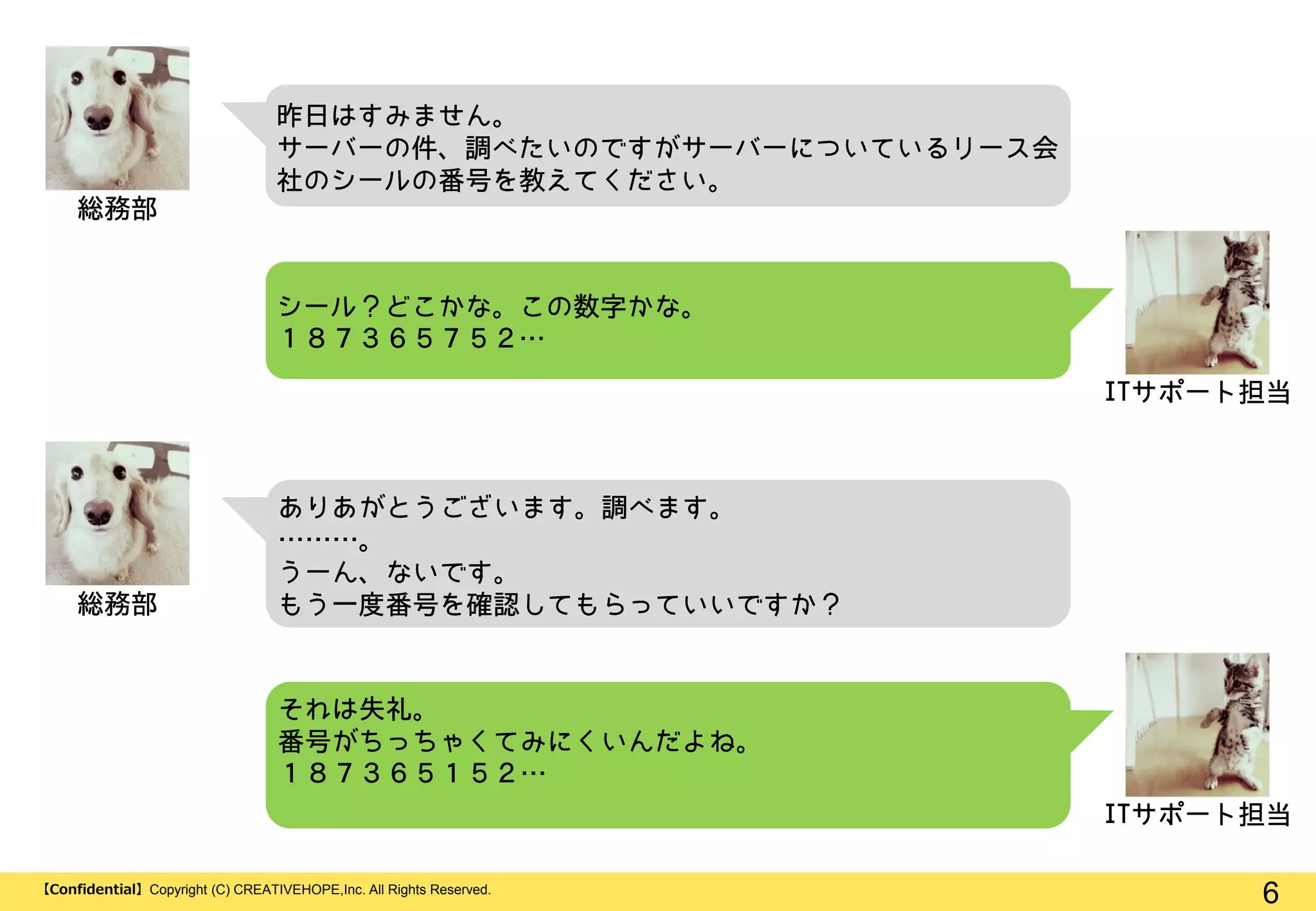 6【Confidential】Copyright (C) CREATIVEHOPE,Inc. All Rights Reserved.
 